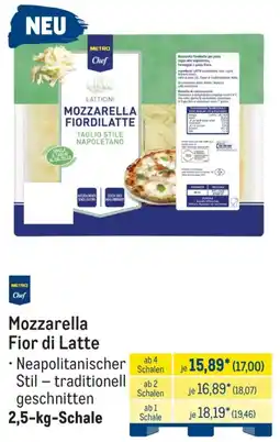 METRO Mozzarella Fior di Latte Angebot