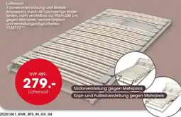 Möbel Martin Lattenrost Angebot