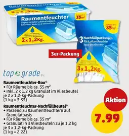 PENNY Raumentfeuchter-Box* Angebot