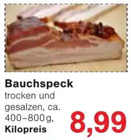 Wiglo Wunderland Bauchspeck Angebot