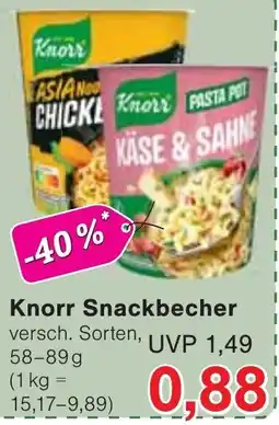 Wiglo Wunderland Knorr Snackbecher Angebot