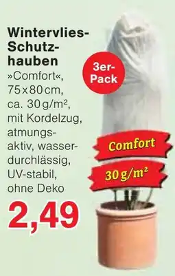 Wiglo Wunderland Wintervlies-Schutzhuben »Comfort« Angebot