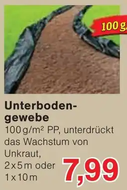 Wiglo Wunderland Unterboden-gewebe Angebot