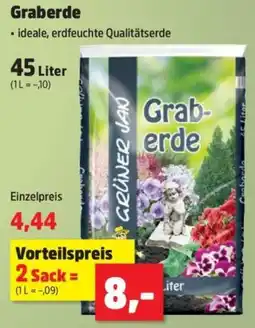 Thomas Philipps Graberde Angebot