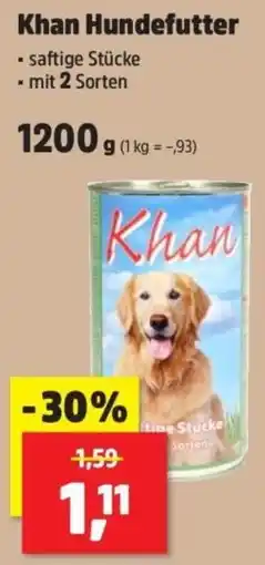 Thomas Philipps Khan Hundefutter Angebot