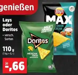 Thomas Philipps Doritos Angebot