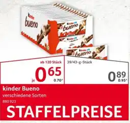 Selgros kinder Bueno Angebot