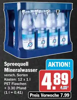 HIT Spreequell Mineralwasser Angebot
