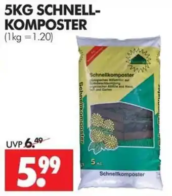 Wreesmann Schnellkomposter Angebot