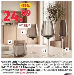 Segmüller Glas-Serie „Belo“ Angebot