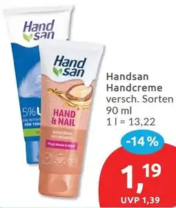 Budni Handsan Handcreme Angebot