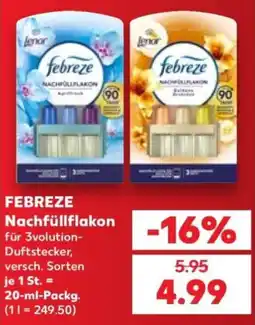 Kaufland Febreze Nachfüllflakon Angebot