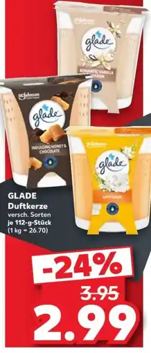 Kaufland GLADE Duftkerze Angebot