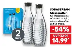 Kaufland SODASTREAM Glaskaraffen Angebot