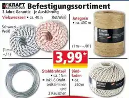 Norma KRAFT Befestigungssortiment Angebot