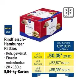 METRO METRO Chef Rindfleisch-Hamburger Patties Angebot
