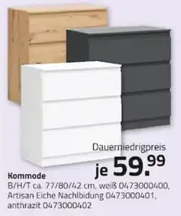 ROLLER Kommode Angebot