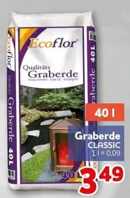 CENTERSHOP Ecoflor Graberde CLASSIC Angebot