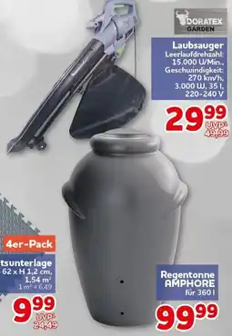 CENTERSHOP Laubsauger Angebot
