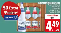 E-Center Krumbach Mineralwasser Angebot