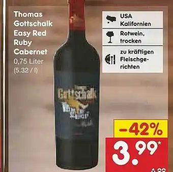 Netto Marken-Discount Thomas Gottschalk Easy Red Ruby Cabernet Angebot