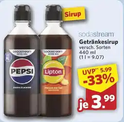 Combi sodastream Getränkesirup Angebot