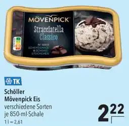 CITTI Markt Schöller Mövenpick Eis Angebot