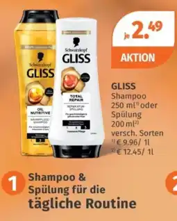Müller Schwarzkopf GLISS Shampoo oder Spülung Angebot