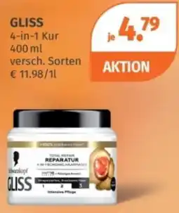 Müller GLISS 4-in-1 Kur Angebot