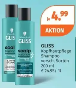 Müller GLISS Kopfhautpflege Shampoo Angebot