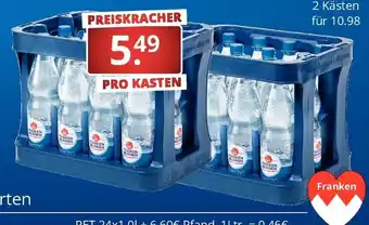 Franken Brunnen
