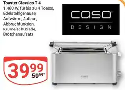 Globus Toaster Classico T 4 Angebot