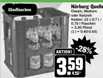 Hit Nürburg Quelle Angebot