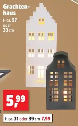 Thomas Philipps Grachtenhaus Angebot