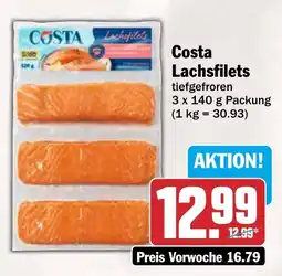 AEZ Costa Lachsfilets Angebot