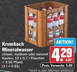 AEZ Krumbach Mineralwasser Angebot