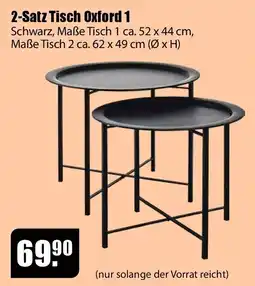 V Baumarkt Tisch Oxford 1 Angebot