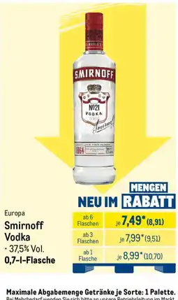 METRO Smirnoff Vodka Angebot