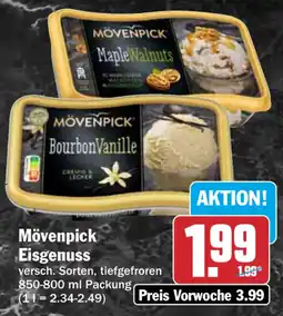 HIT Mövenpick Eisgenuss Angebot