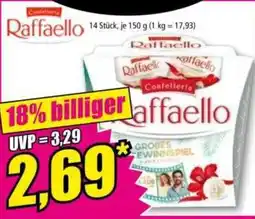 Norma Raffaello Angebot