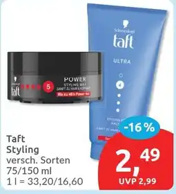 Budni Taft Styling Angebot