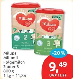 Budni Milupa Milumil Folgemilch Angebot