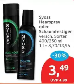 Budni Syoss Haarspray oder Schaumfestiger Angebot