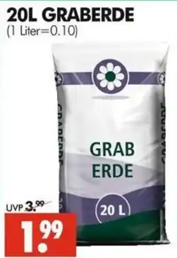 Wreesmann GRABERDE Angebot