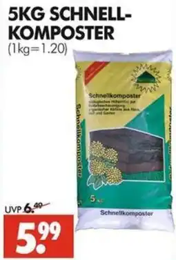 Wreesmann Schnellkomposter Angebot