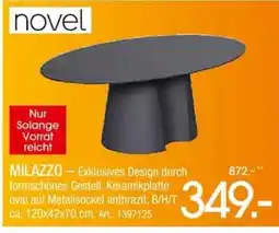 Zurbrüggen novel MILAZZO Angebot