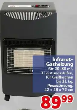 CENTERSHOP Infrarot-Gasheizung Angebot