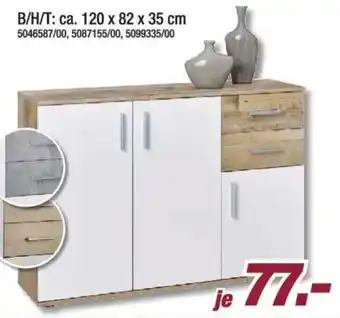 Schrank