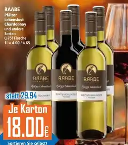 Klaas und Kock RAABE Pfälzer Lebenslust Chardonnay und andere Sorten Angebot