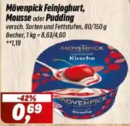 Simmel Mövenpick Feinjoghurt Angebot